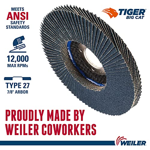 Image of Weiler 50805 Big Cat High Density Abrasive Flap Disc, Type 27, Round Hole, Phenolic Backing, Zirconia Alumina, 4-1 /2 inch Dia., 80 Grit