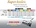 Super Assilex Flexible Sanding Sheets Job-PAK, Assorted K600-K1200, U191-150A, 6 Sheets + 1 M Hand Pad for Half Sheets
