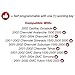 KeylessOption Key Fob Replacement for 1998 1999 2000 2001 2002 2003 2004 Cadillac Escalade Chevrolet Chevy Silverado Suburban Tahoe GMC Yukon Sierra Keyless Entry Remote, 3-Button 15042968-2 Pack