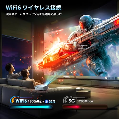 OWNKNEW GC357 プロジェクター 新品未使用 レビュー】「GC357」プロジェクター評価と使用感｜スマホを映す機能が