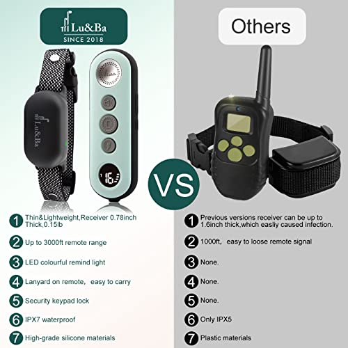 Lu&Ba Dog Shock Collar, Rechargeable Dog Training Collar With Remote 3000Ft Waterproof E Collar With 3 Safe Mode Beep Vibration And 16 Shock Level For 10-110Lb Small Medium Large Dogs #TOP6