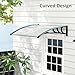 Goplus Awnings for Doors, 48