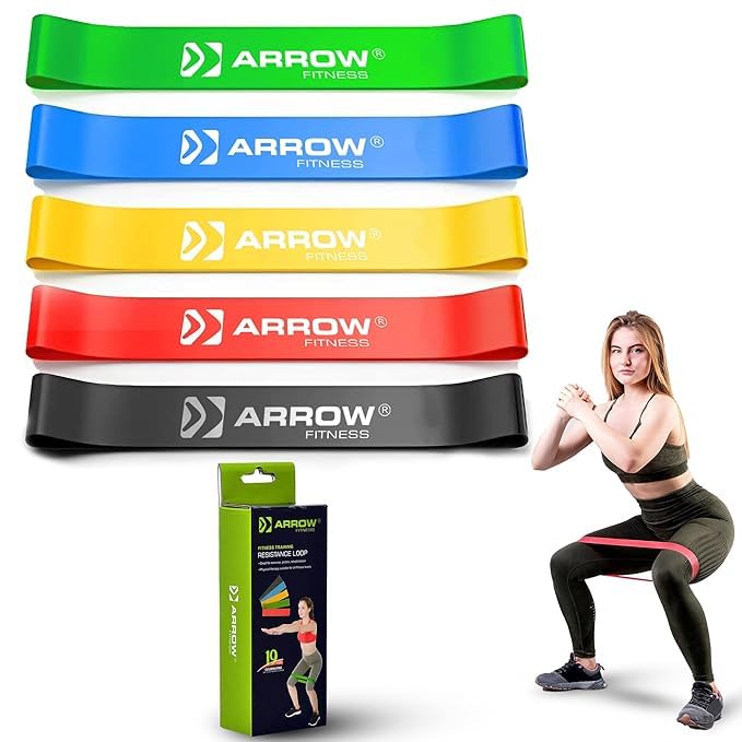 RCRS Arrow Fitness Resistance Loop Bands Skin-Friendly Resistance Fitness Exercise Loop Bands with 5 Different Resistance Levels Ideal for Home, Gym, Yoga, Training Pack of - 5 Multicolour (B0CKVQXW1R) Amazon Price History, Amazon Price Tracker