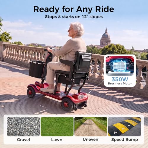 ONLYWIND Lightweight Foldable Mobility Scooter