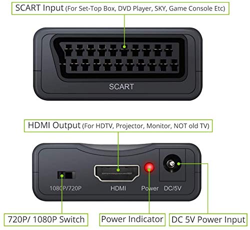 QGECEN SCART to HDMI Converter, SCART to HDMI Adapter for STB VHS VCR WII Xbox PS1 PS2 PS3 Old DVD Player Set Top box, Support HDMI 720P/1080P Video Audio Output