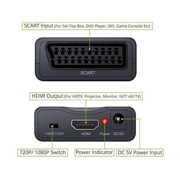QGECEN SCART auf HDMI, SCART HDMI Adapter, SCART zu HDMI Video Audio Konverter unterstützen HDMI 720/1080P Ausgang für… – Bild 5