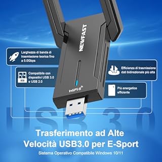 NEWFAST 5400Mbps Chiavetta WiFi per PC Fisso, USB WiFi 6E Antenna WiFi USB Tri-Band 6/5/2,4GHz Chiavetta WiFi 6 Supporta Windows 11/10, USB3.0, OFDMA, MU-Mimo, WPA3 (NF-U353)