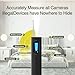Hidden Camera Detector & GPS Tracker Finder – Portable RF Signal Scanner with 5 Detection Modes, Wireless Anti-Spy Device for Car, Hotel, Office, Travel, Bathroom Security
