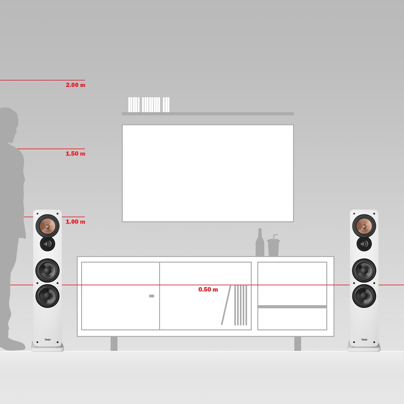 Teufel Ultima 40 Mk4 Enceintes stéréo - Paire d'enceintes colonnes Hi-FI Haut de Gamme, Tweeter Phase Plug, Double Port Bass-Reflex, Haut-Parleur médium en Kevlar tissé - Noir (Blanc)