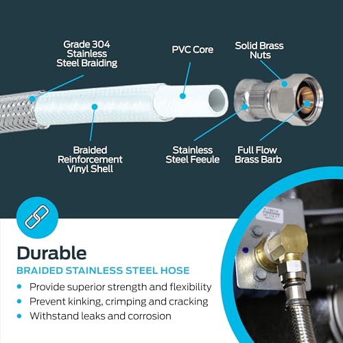 Eastman 41041 Dishwasher Installation Kit thumb #4