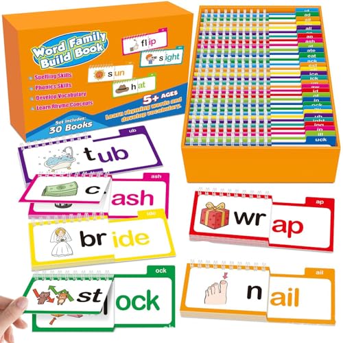 Cartes sons de lettres pour stopper la confusion des mots et réussir l'entrée au CP