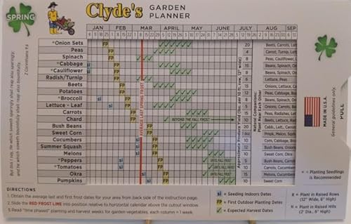 CDM Planning Clyde's Garden Planner - Vegetable Planting Slide Chart, (UNDATED), Perpetual Garden Planner