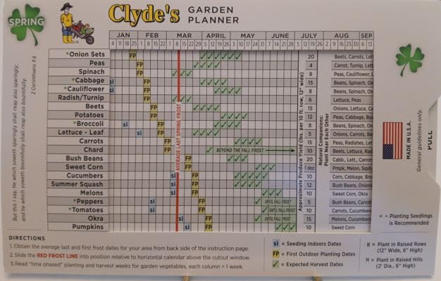 CDM Planning Clyde's Garden Planner - Vegetable...