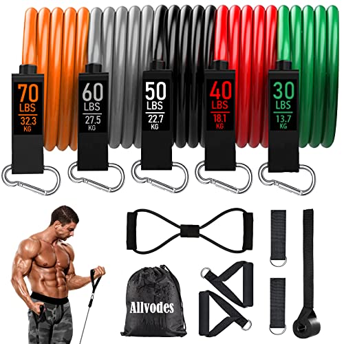 AllvodesBands Resistance Band Set: Perfect for Home Workouts, Exercise, and Strength Training for Men and Women