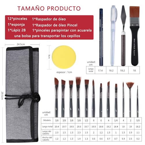 Catálogo de Sets de pinceles y brochas para comprar online. 29 Imagen adicional