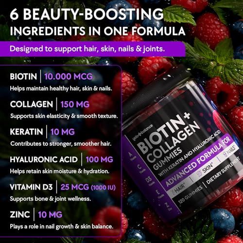 Yolobalance Biotin Collagen Keratin Gummies