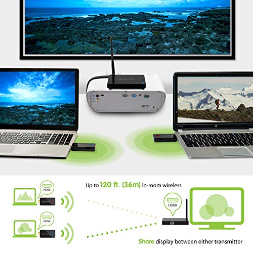 Premium Edition wireless presentation system Bundle product image