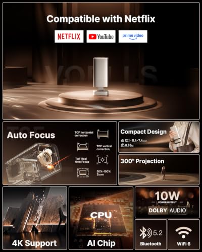 Image of [Now with Netflix & 2800 ANSI] Mini Projector with WiFi and Bluetooth, AuKing Smart Portable Outdoor Projector 4K Support with TOF Real-Time Focus, Native 1080P Movie Projector