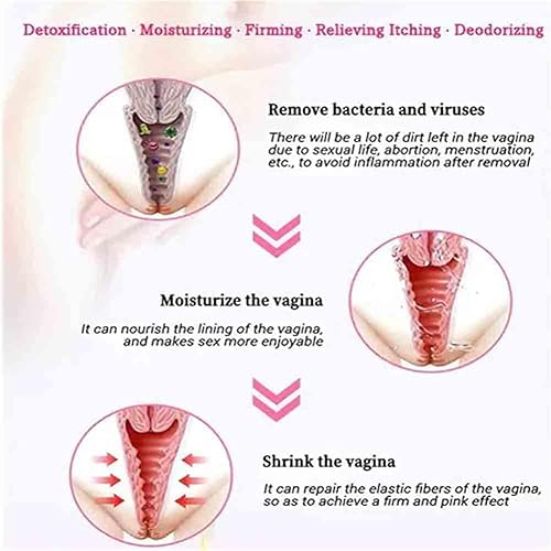 Miniatura 5 de Dmqwhtj Anniecare - Cápsulas vagianales de reparación natural, tapón de picazón instantáneo y cápsulas de desintoxicación y adelgazamiento, cápsula