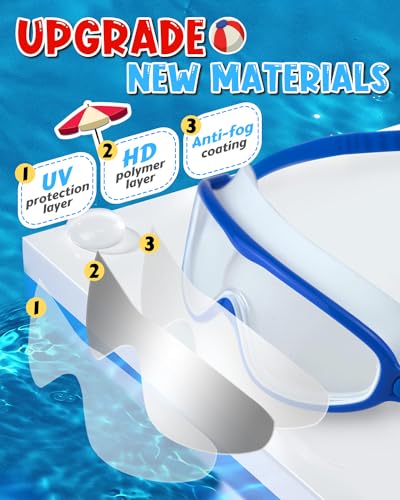 Image of Swim Goggles 2 Pack, Wide View Anti Fog&UV Swimming Goggles for Audlt, No Leak Pool Beach Essentials for Men Women
