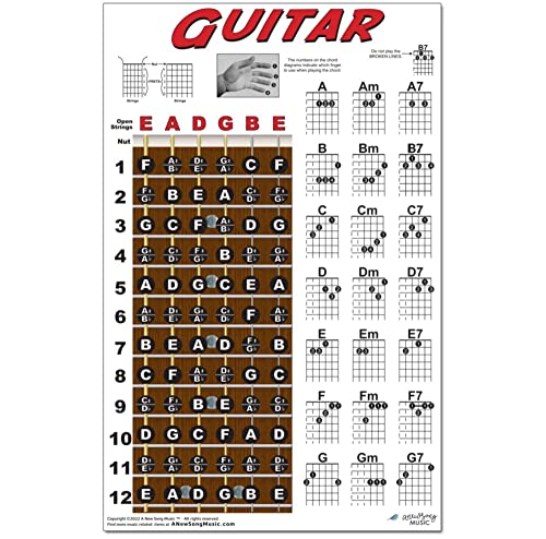 Guitar Chord & Fretboard Note Chart Instructional Easy 11"X17" Poster For Beginners Chords & Notes | A New Song Music | #TOP1