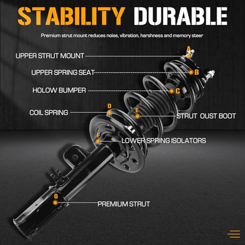 image for Youxmoto Front Struts Shock Absorber Sway Bar Links Kit Fit for Ford E