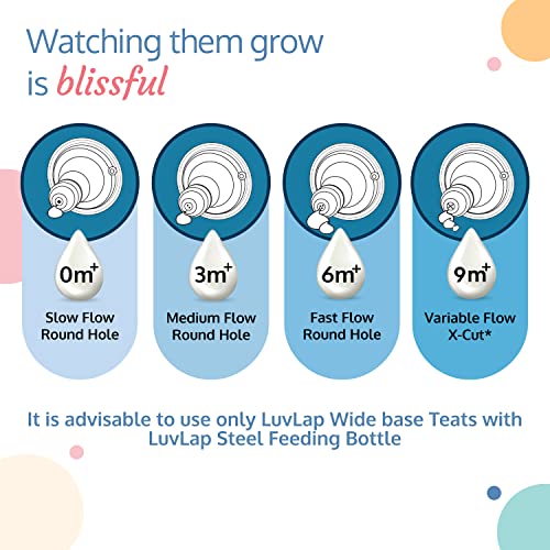 LuvLap-Steel-Feeding-Baby-Bottle-BPA-Free-Anti-Colic-Made-of-SS304-Steel-Handle-3M-240-ml