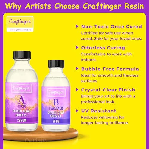 Image of Craftinger Resin Art Photoframe Kit Lite with 300gm Resin & Wooden Stand, Colors and More