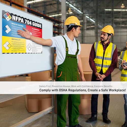 Image of NFPA 704 Guide Poster - Hazard Rating Fire Diamond Chart for Chemical Safety, NFPA Hazard Identification Chart for Laboratories, Warehouses & Industrial Safety Compliance