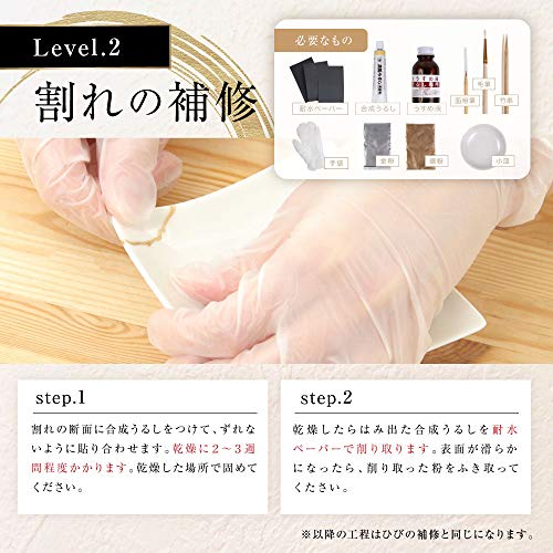 初めての簡単金継ぎ解説 ガラス瓶を新うるしで修理してみた 簡易 やり方 材料 安い 100均 グラス パテ 初心者 キット セット 安全 食器 Travel Kurarin