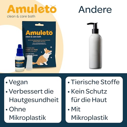Amuleto Clean & Care Bath - Milben und Flohshampoo für Hunde & Katzen - Milbenmittel 2X 15ml Konzentrat - Parasiten Shampoo - Lindert Juckreiz, spendet Feuchtigkeit, beruhigt gereizte Haut