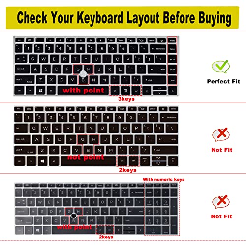 Protector de teclado para HP EliteBook 840 G7 G8 14 pulgadas miniatura 2