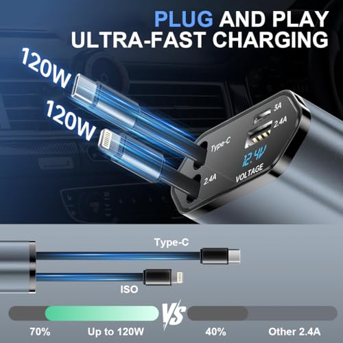 Image of STHIRA Retractable Car Charger Type C 120W 4 Ports Adapter Voltage Display USB Fast Charging Car Charger Fast Charging 120W