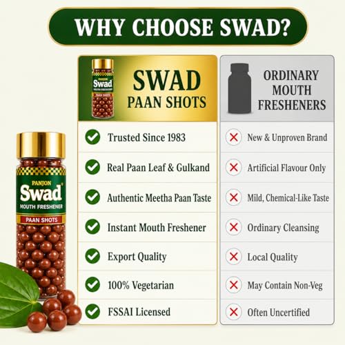 Image of Swad Digestive Pan Shots Candy for Instant Refreshment 150g Bottle Pack X 3