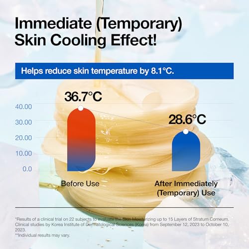 Anua-8-Hyaluronic-Acid-Catechin-Calming-Pad-Pore-Care-Cooling-Effect-with-Korean-Toner-pad-Quick-Easy-Hydrating-Daily-Face-Mask-Makeup-Prep-Routine-Korean-Skin-Care-185ml110-Pads