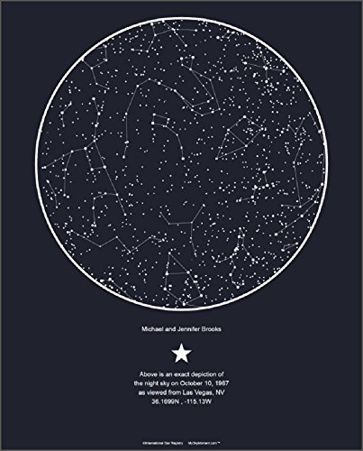 35+ Midnight Sky (Sky Brooks Series Book 7) Background