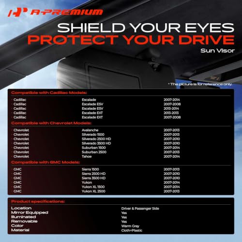 A-Premium Driver & Passenger Side Sun Visor Compatible with Chevrolet, GMC by A-Premium - Used condition - Image 2
