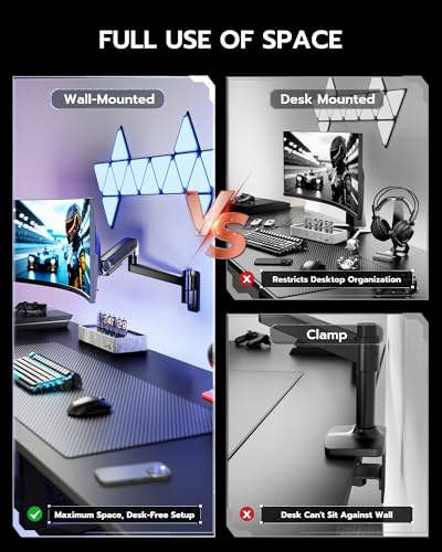 Professional Gaming Monitor Arm