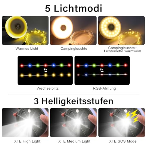 Camping Lichterkette Aufrollbar und Wasserdicht mit 8 Beleuchtungsmodi, Tragbare Wiederaufladbare LED Lichterkette Für Zelt Camping, Festival Zubehör, Deko Garten, Lichterkette Innen(10M)