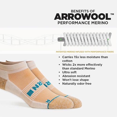 WORN Low-Show Ankle Socks – Moisture-Wicking Performance Merino, All Day Dry, Soft & Durable for Daily Wear, Men & Women2