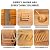 TaTalife 2-4 Person Outdoor Square Sauna, Canadian Red Cedar Outdoor Sauna, 6 KW ETL Harvia Heater, Recliner, Porch,Waterprrof System, Double Reinforcement Relaxing Spa Experience