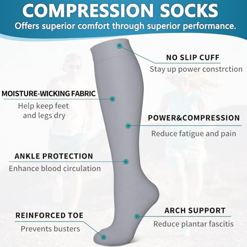 Image of Bluemaple 6 Pack Copper Compression Socks for Women and Men Circulation-Best Support for Medical, Running,Nursing,Athletic