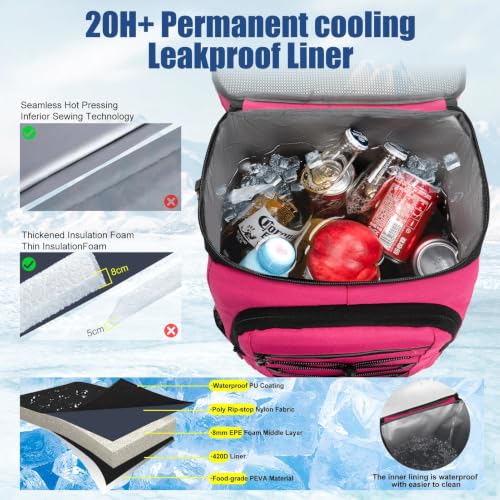 Image of Backpack Cooler Insulated Leakproof, Soft Cooler for Outdoor Camping Hiking | 7.5x13x18in, leakproof liner, waterproof oxford, multi pockets, wine opener, for camping hiking picnic fishing