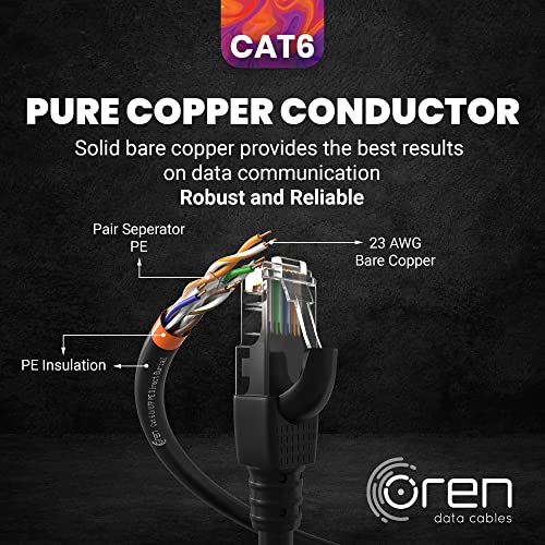 Oren CAT6 50m Outdoor Ethernet Cable LAN - Pure Copper 23 AWG - Patch Cord - Image 3