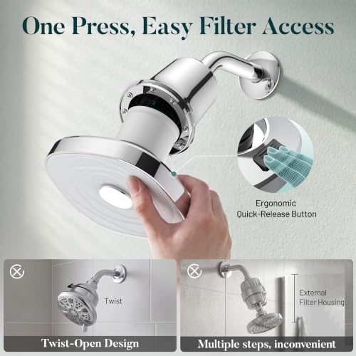  Filtered Shower Head - image 4