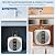 Electric Mini Tank Water Heater 2.5 Gallon, 110V 1500W Under Sink Instant Hot Water Heater with Digital Display, Pressure Relief Valve for RV, Camper, Kitchen, Garage, Food Truck