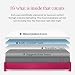 Matelas Endy King (Très Grand) - Matelas en mousse de 10 pouces fièrement fabriqué au Canada avec confort et soutien parfaits - 5
