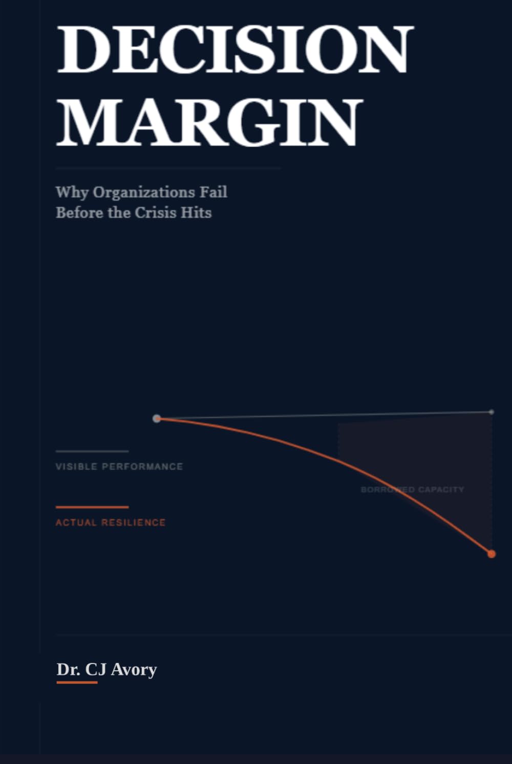 DECISION MARGIN: Why Organizations Fail Before the Crisis Hits