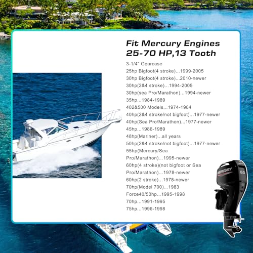 Image of Your Props Marine OEM Upgrade 13 Spline Tooth Prop Aluminum Outboard Boat Propeller Compatible Fit Mercury Engines with 3-1 /4 inch Gearcase 2&4 Stroke 30 /35 /40 /45 /50 /55 /60 /70HP,RH