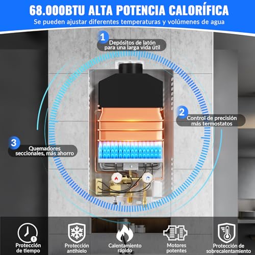 Línea Blanca, Home Improvement calentador agua gas Marca Likeem (3)